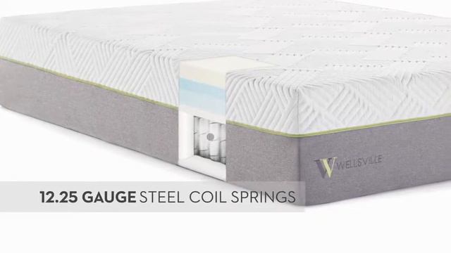 WELLSVILLE 14 Inch Memory Foam Latex and Innerspring Premium Hybrid Mattress Review. смотреть онлайн