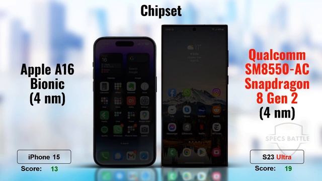 IPhone 15 Vs Samsung Galaxy S23 Ultra | 15 MAJOR DIFFERENCES