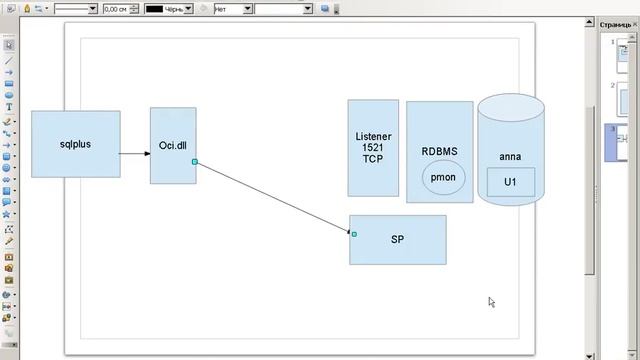 PL/SQL для новичков 04 смотреть онлайн