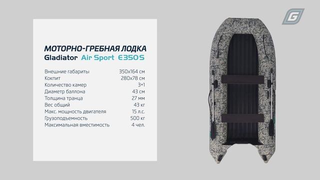 Надувная лодка Gladiator E350S смотреть онлайн