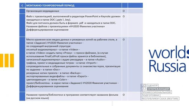 Видеопроизаодство #3 смотреть онлайн