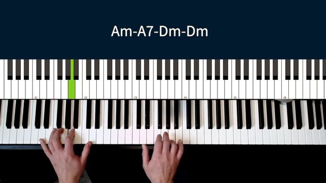 I Put A Spell On You, Piano Tutorial, Soul Blues смотреть онлайн
