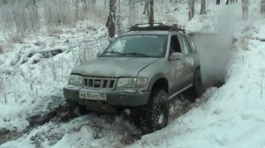 Тест блокировки блокка от Иж-Техно на Kia Sportage 1