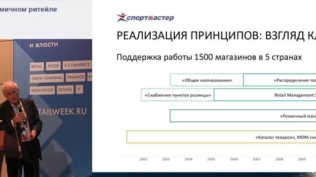 Долгоживущие ИТ в динамичном ритейле.mp4 смотреть онлайн