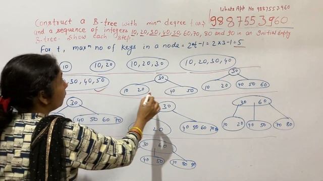 AKUPYQ | Special Exam 2020 | B Tree | B Tree in Data Structure | B Tree Insertion | DSA | DS | AKU смотреть онлайн