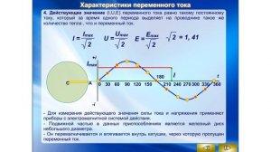 Параметры (характеристики)переменного тока
