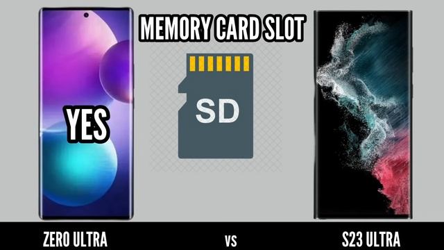 infinix zero ultra vs samsung s23 ultra смотреть онлайн