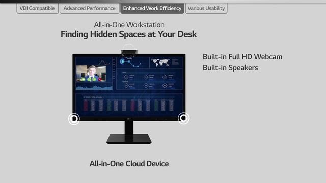 LG Cloud Device – 27CN650 All-in-One Thin Client смотреть онлайн