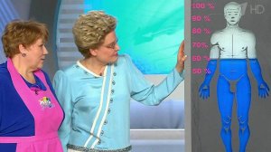 Жить здорово! Выпуск от 17.02.2016