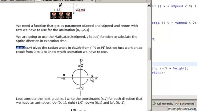 Android Game 5 Java Programming tutorial смотреть онлайн