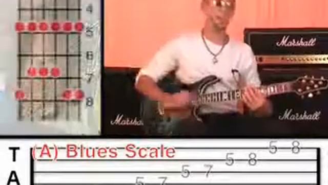 Learn How to Play the Song "Pon De Replay" with http://www.vguitarlessons.cjb.net смотреть онлайн