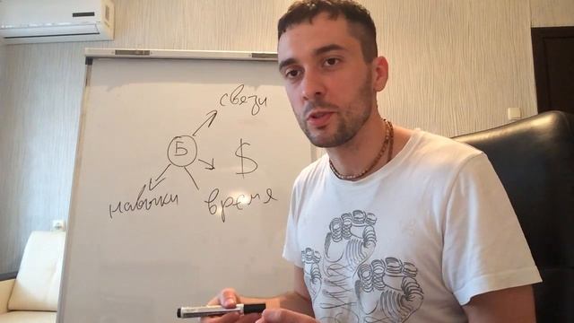 рассуждение вслух