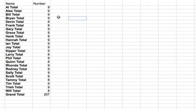 Tutorial: How to use and export subtotals in Excel смотреть онлайн