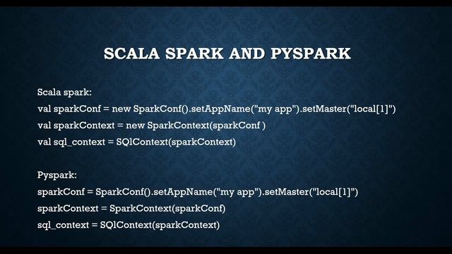 Sparksession vs SparkContext vs SQLContext vs HiveContext | spark course | spark Tutotial смотреть онлайн