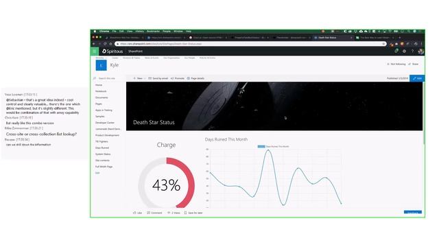 Community Demo - Building Data dashboard web part using React and Chart.js смотреть онлайн