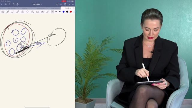Про рост партнера и личный, как работает система взаимодействия между людьми. смотреть онлайн