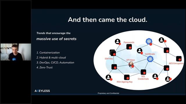 The Rise of Secrets Management смотреть онлайн