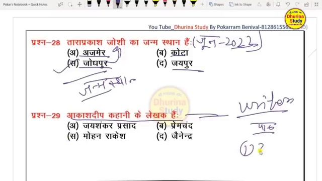 Vmou QHD | Genaral Hindi | vmou QHD exam paper | vmou qes ba 1st year Hindi important questions смотреть онлайн