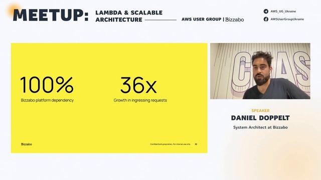 "How Bizzabo leverages AWS and Kubernetes to scale", Daniel Doppelt смотреть онлайн