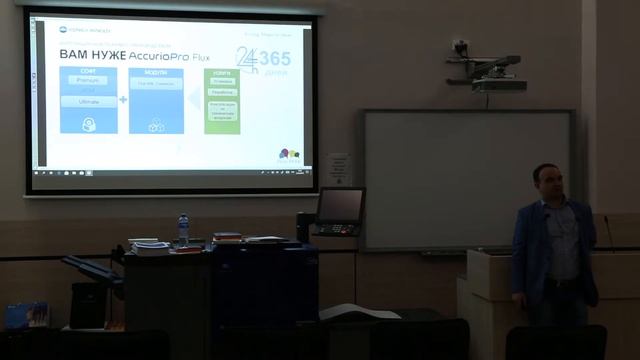 Интеграция web-to-print с производством. смотреть онлайн