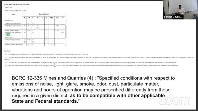Bonner County Commissioners Public Hearing - June 23, 2022 смотреть онлайн
