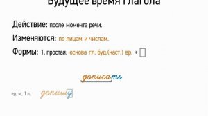 Будущее время глагола 5 класс