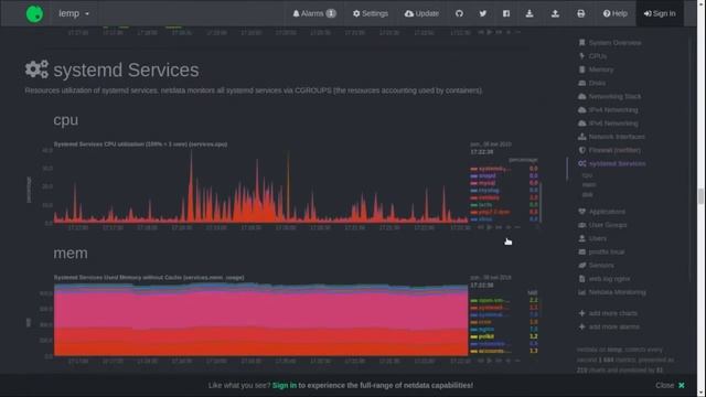 #029 NetData na serwerze www (nginx mariadb php7) смотреть онлайн