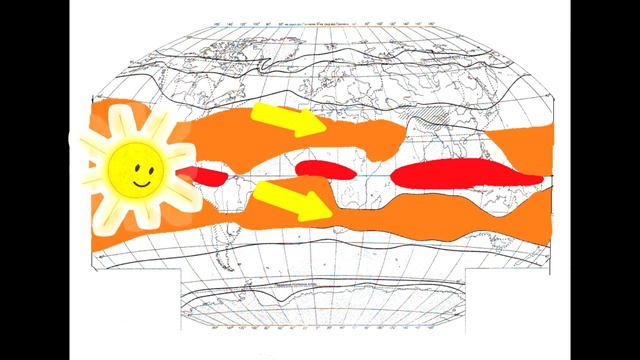 Основные климатические пояса Земли.