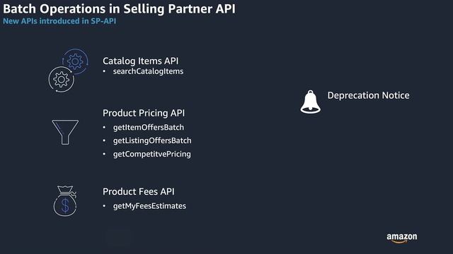 Amazon Selling Partner API (SP-API) | Batch Operations - Catalog Items API, Product Pricing/Fees AP смотреть онлайн