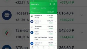 Первые инвестиции в Сбербанк-инвестор. Сберинвестиции. Инвестиции 2021