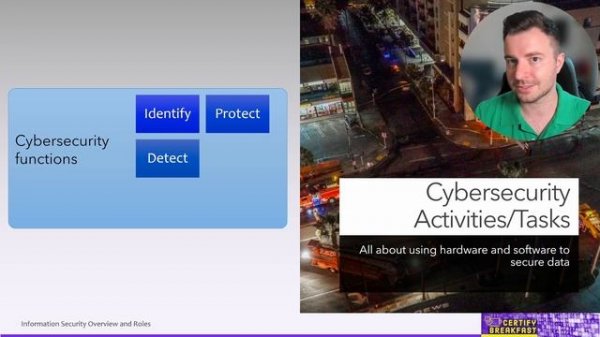 CompTIA Security+ Full Course: Cybersecurity Overview and Roles