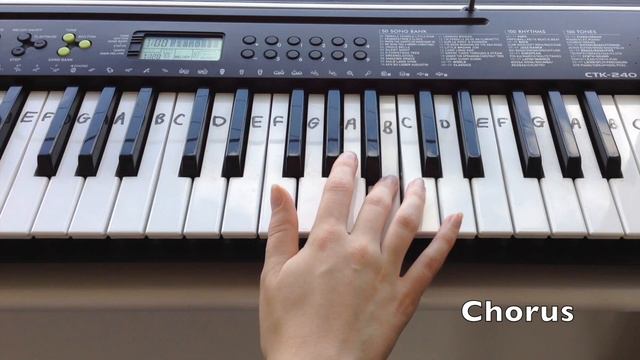 Señorita - Shawn Mendes & Camila Cabello | Easy Keyboard Tutorial With Notes смотреть онлайн