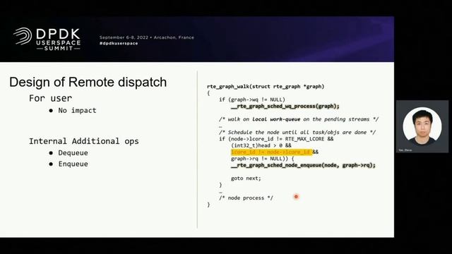 Graph: introduce remote dispatch for multi-core scaling - Zhirun Yan & Jingjing Wu, Intel смотреть онлайн
