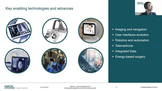 Future Operating Room - Understanding digital trends & uncovering impacts смотреть онлайн