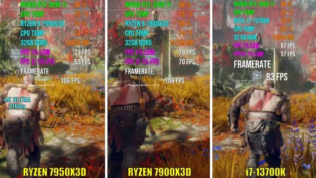 RYZEN 9 7950X3D vs RYZEN 9 7900X3D vs INTEL i7-13700K | Test in 6 Games смотреть онлайн