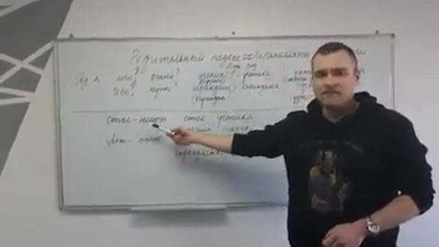 Орос хэлний хичээл. Родительный падеж. смотреть онлайн