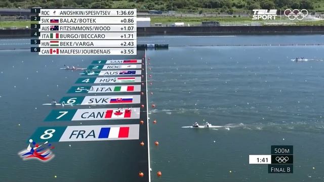 К-2 1000м Роман Аношкин/Максим Спесивцев. ФИНАЛ B. ТОКИО 2021