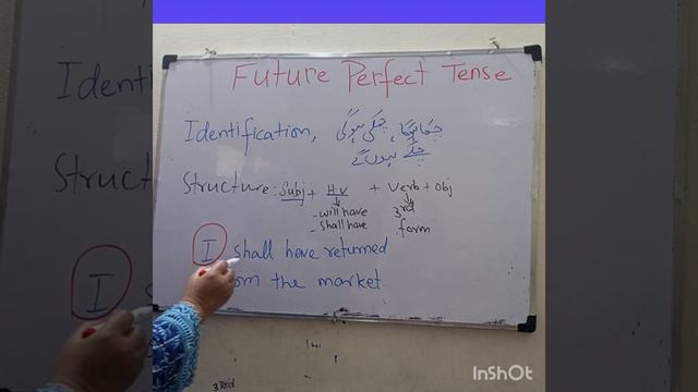 Future Perfect Tense|| identification, structure with examples||learn English with Fatima смотреть онлайн