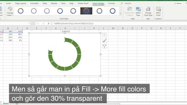 Snyggaste diagrammet för procent i Excel? смотреть онлайн