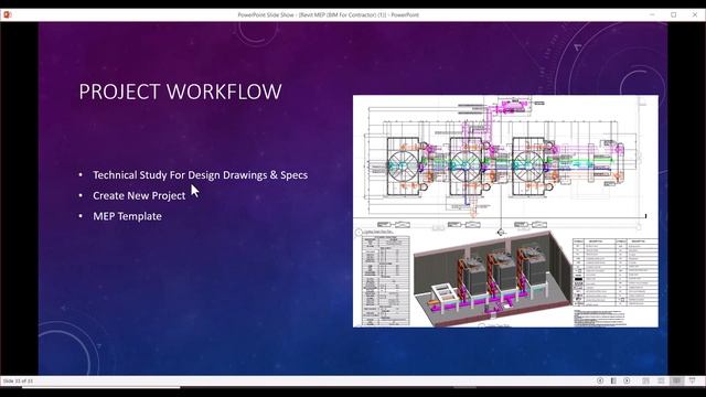 Construction Project Workflow Revit MEP (Project Workflow from Start to End) смотреть онлайн