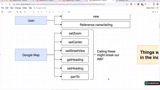 293. Hiding Functionality | Typescript #typescript #react #javascript #learning смотреть онлайн