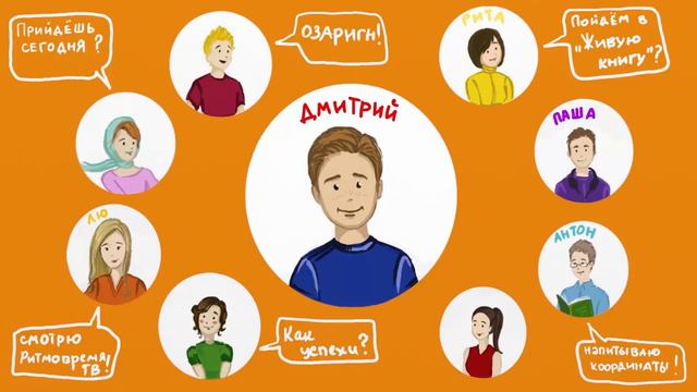 Ритмология Марченко. Ключевые координаты. Ориентиры во времени. смотреть онлайн
