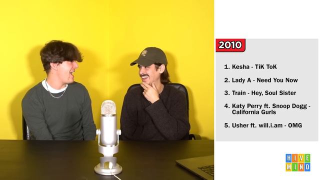 Biggest Song of Each Year Tier List (2000-2022) смотреть онлайн