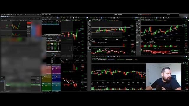 Живая торговля на бирже NASDAQ AMEX NYSE  31 Октября 2023