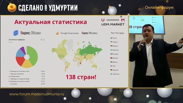 Как выйти на экспорт и маркетплейсы в 1 клик с помощью UDM.MARKET вебинар от 9 декабря 2021 года смотреть онлайн