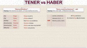 Урок 5. Глаголы TENER и HABER в ИСПАНСКОМ ЯЗЫКЕ [В чём разница?]