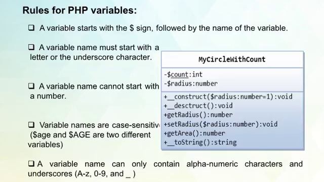 Best PHP Certification Training in Noida – KVCH смотреть онлайн
