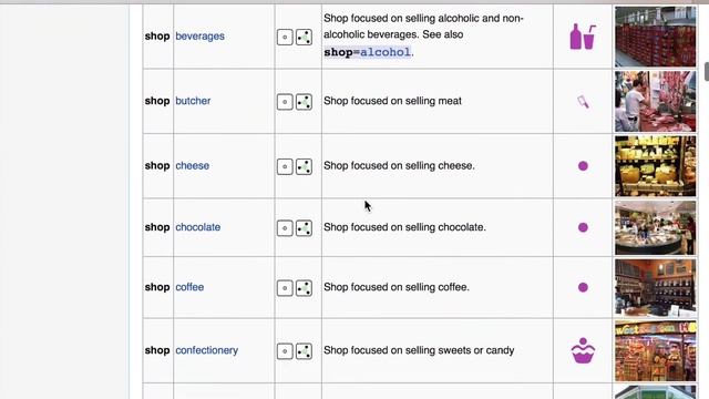 Two Minute Tutorials: Using the OpenStreetMap Wiki site смотреть онлайн