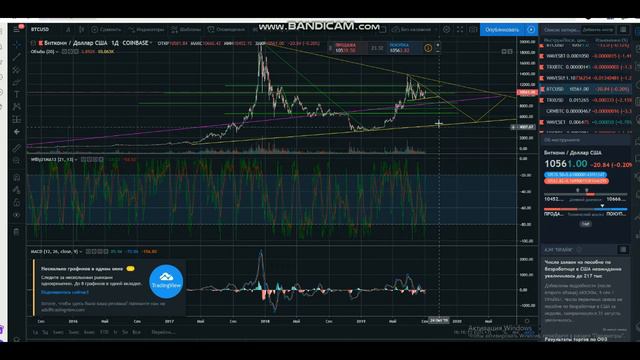 ТРОН что с ним делать. Когда последний шанс закупить биткоин на дне?! смотреть онлайн