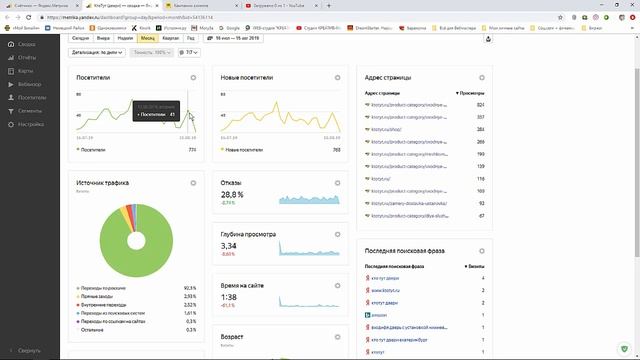 Анализ рекламной компании и поведения клиентов, посещаемости сайта смотреть онлайн